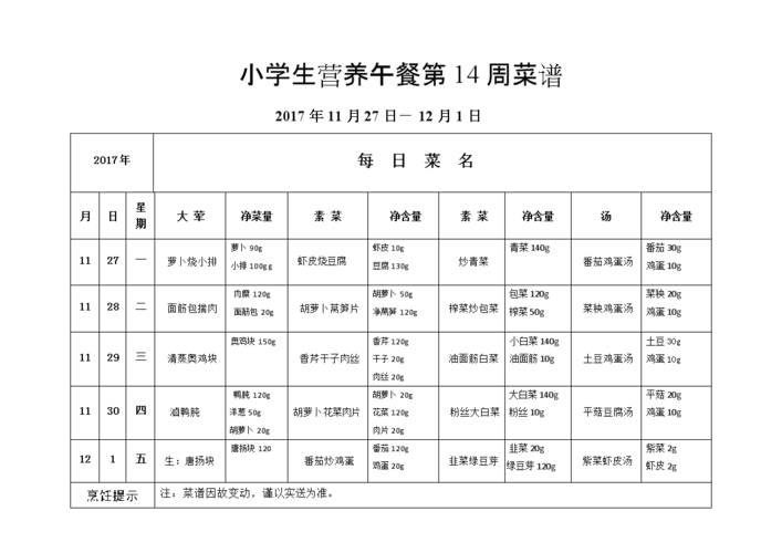 小学生菜谱-小学生食谱营养搭配表