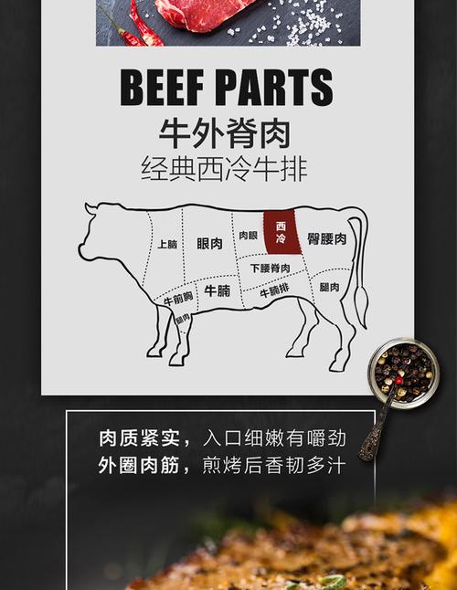 西冷牛扒-西冷牛排是牛的哪个部位