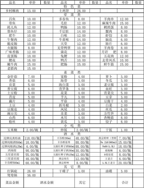 涮羊肉配菜-涮羊肉配菜清单