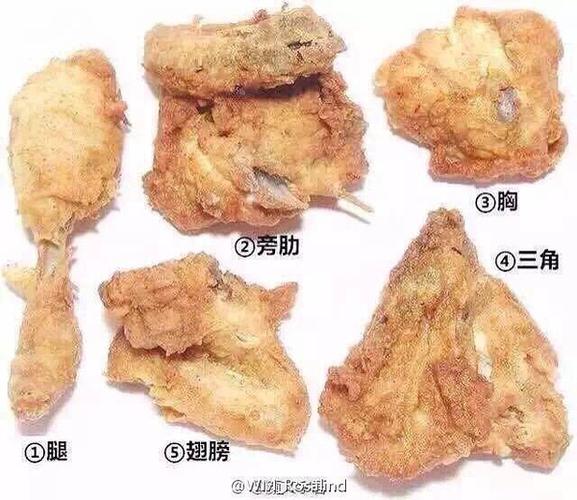 原味鸡-原味鸡哪个部位好吃