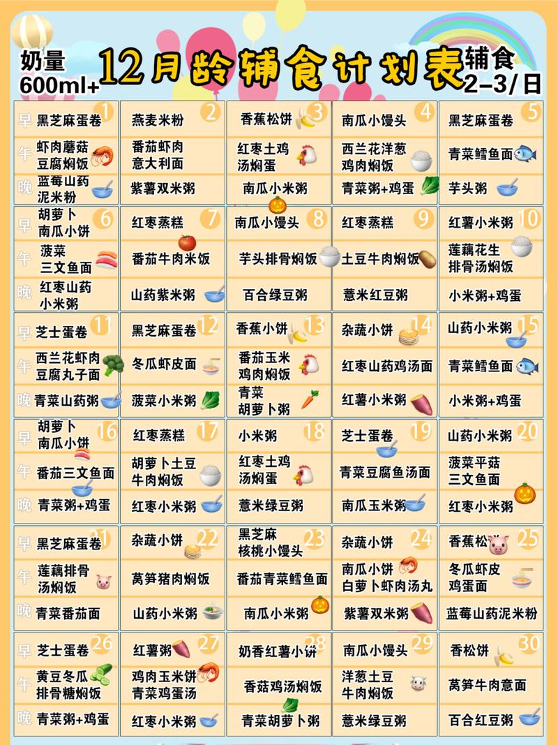 婴儿食谱-婴儿食谱6-12个月