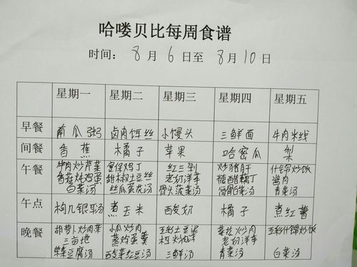 三岁宝宝食谱-三岁宝宝食谱安排表一周菜谱
