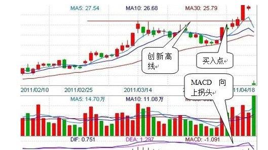 联化科技(002250.SZ)：英国子公司亏损，未来将继续进行产能爬坡工作，尽快实现扭亏为盈