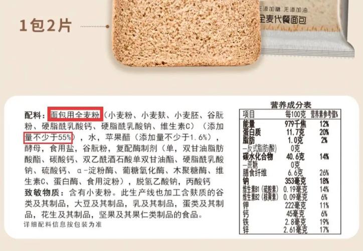 土司面包-吐司面包配料表