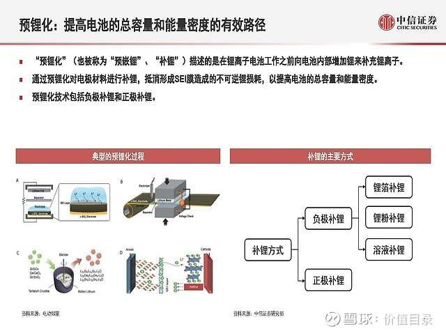 德方纳米(300769.SZ)：补锂剂给电池体系提供极致的性能提升