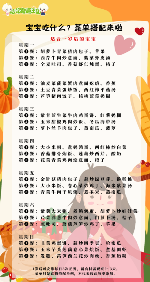 2岁宝宝营养食谱-2岁宝宝营养食谱大全及做法