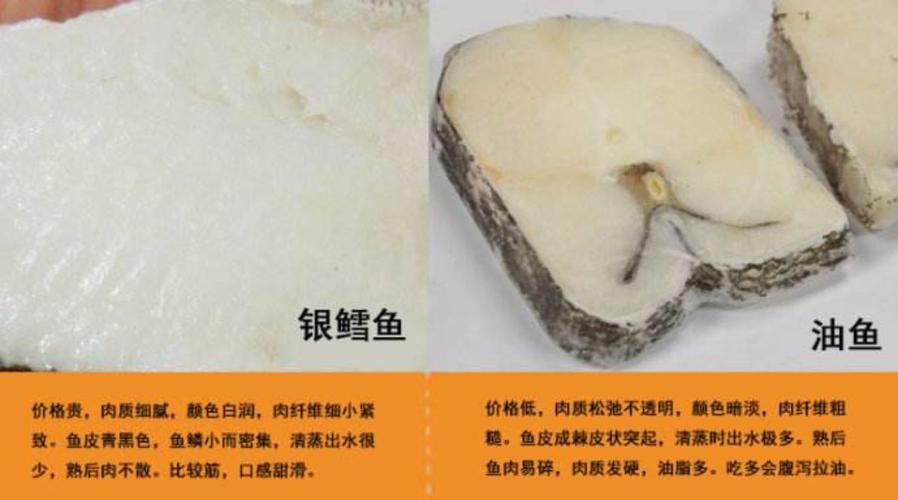 油鳕鱼-油鳕鱼吃了有什么危害