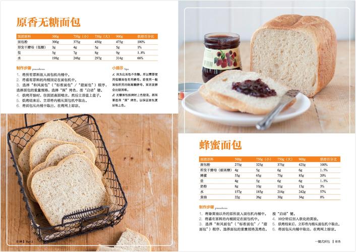 aca面包机做面包-aca面包机做面包的配方