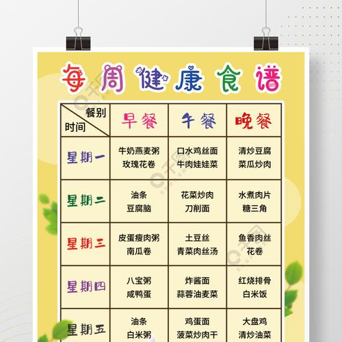 健康饮食菜谱-健康饮食菜谱表