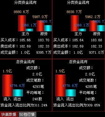 研报掘金丨华鑫证券：天岳先进临港厂产能加速释放，在手订单充足