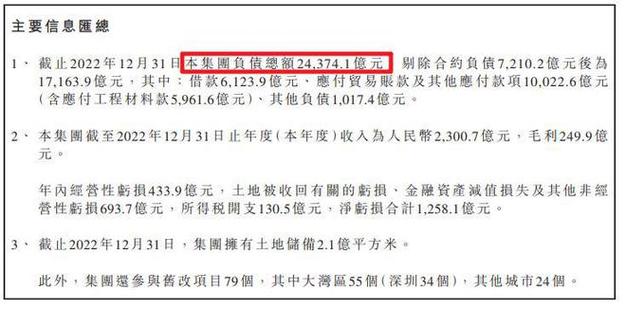 【公司盈警】香港宽频(01310)料2023财年盈转亏至13亿港元