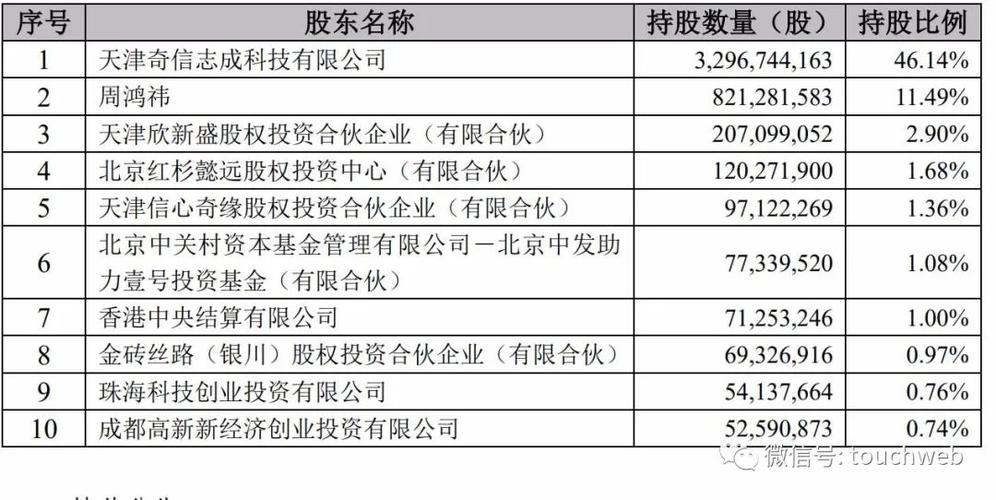 禾迈股份(688032.SH)：截至9月底累计回购25.94万股