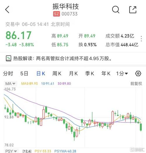 振华科技(000733.SZ)：无星闪相关技术储备