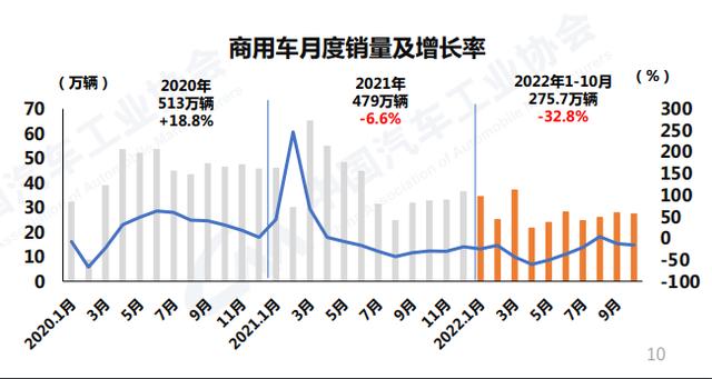 汽车及汽车零部件行业周报：“金九银十”Q4车市旺季来临，各大车企新车集中上市-231022