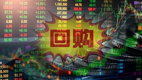 A股最热回购年：1126家“真金白银”实施回购