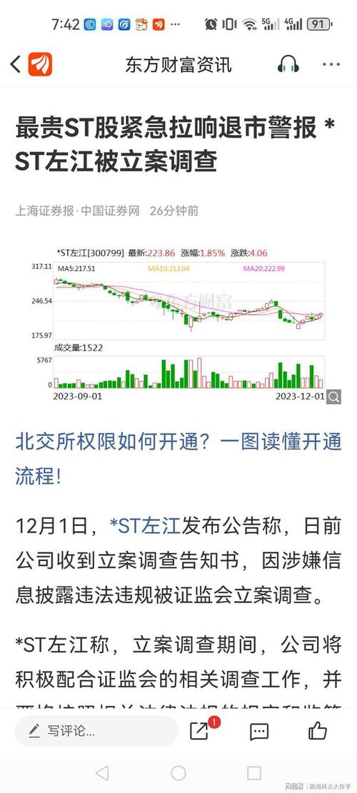 最贵ST股紧急拉响退市警报 *ST左江被立案调查