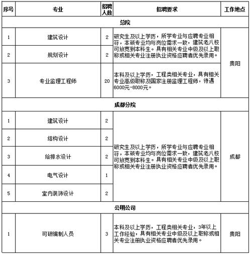 关于www.52vvv.com的信息