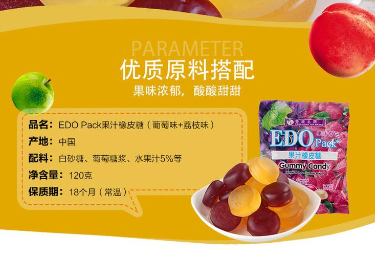 qq糖-糖等级排名图片