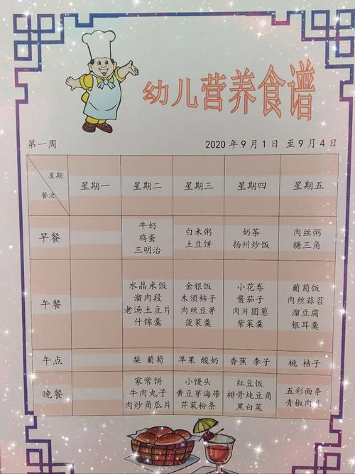 幼儿食谱大全及做法-幼儿食谱大全及做法图
