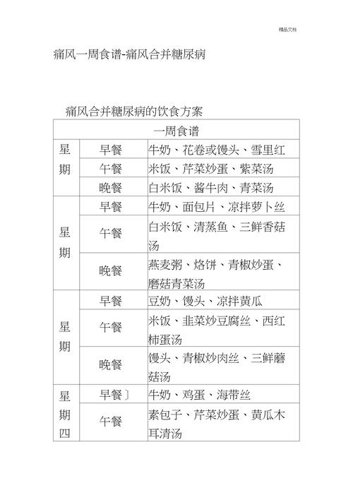 糖尿病人的食谱大全-糖尿病人的食谱大全书