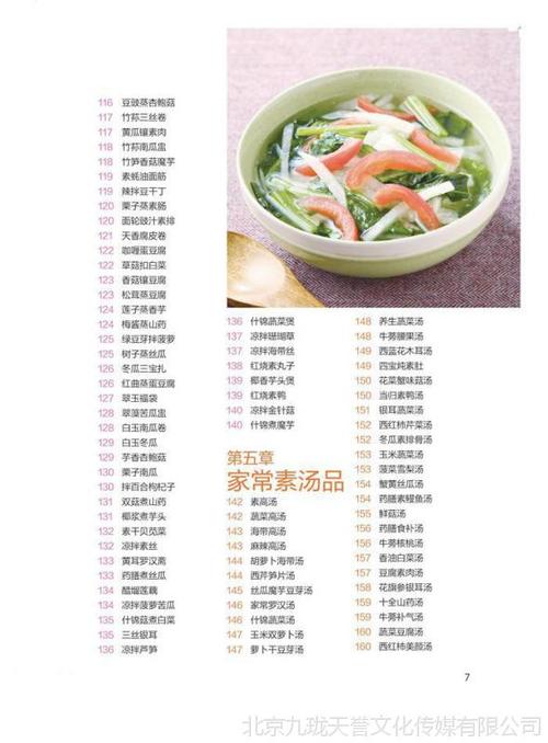 美食菜谱-家常美食菜谱