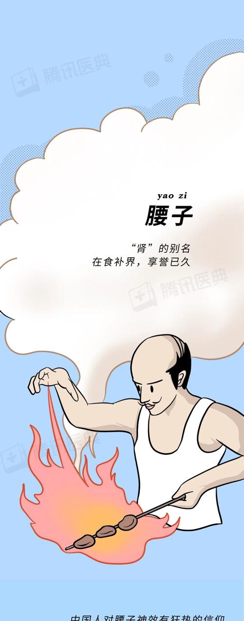 腰子-腰子疼怎么回事