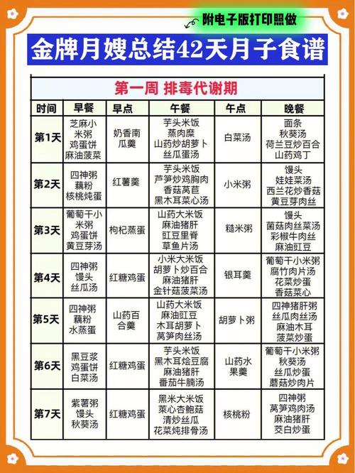 月子食谱-月子食谱做法
