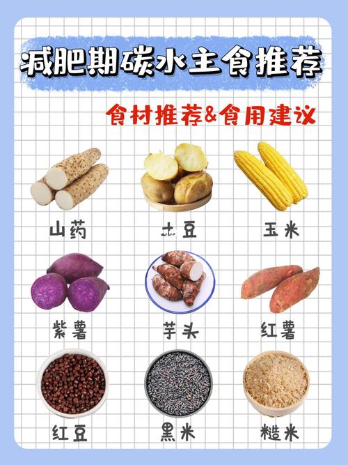 主食-主食是什么意思