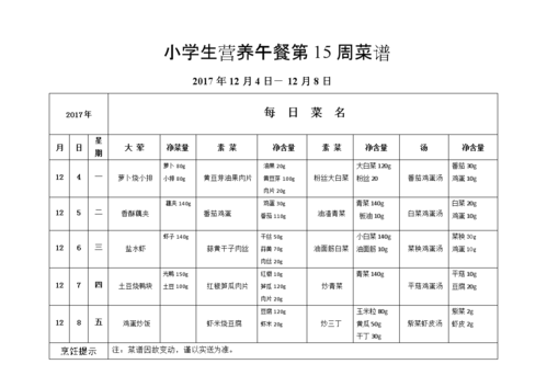 小学生营养食谱-小学生营养食谱大全及做法