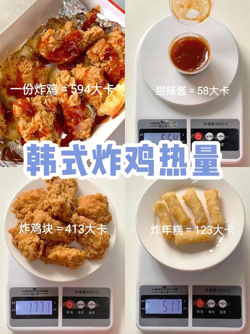 炸鸡块-炸鸡块热量