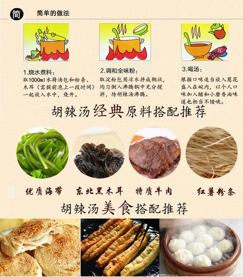 逍遥胡辣汤-逍遥胡辣汤配料