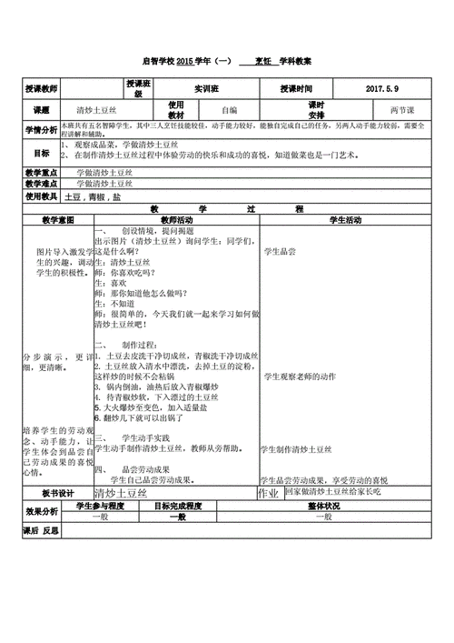 烹饪大全-烹饪课教案大全